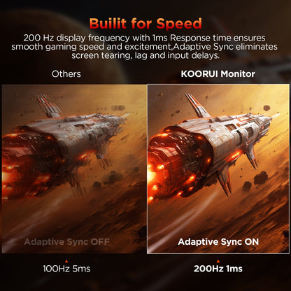 Moniteur de jeu KOORUI S2721PM 27 pouces IPS/MINI LED QHD 200 Hz 