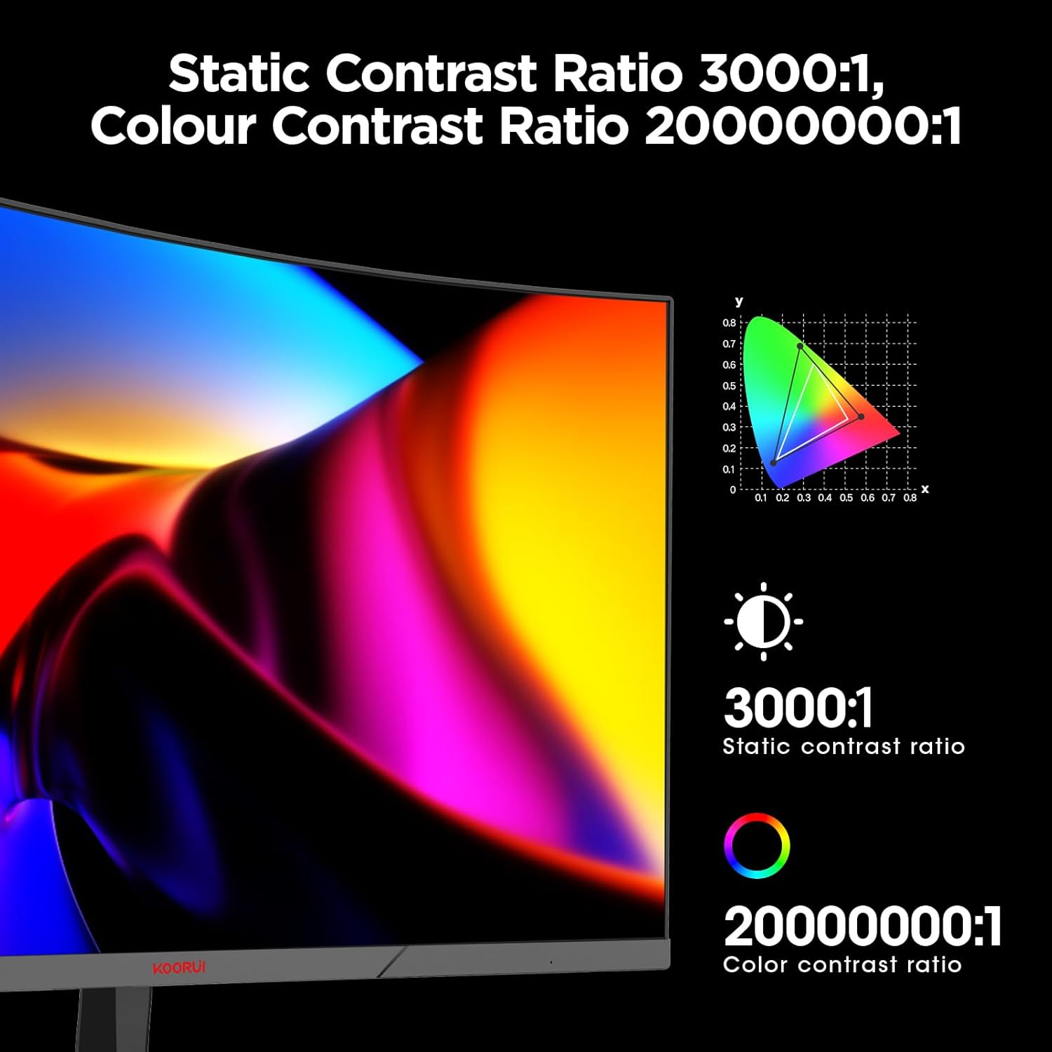 Moniteur de jeu incurvé KOORUI 24E6CA 24 pouces VA FHD 180 Hz 
