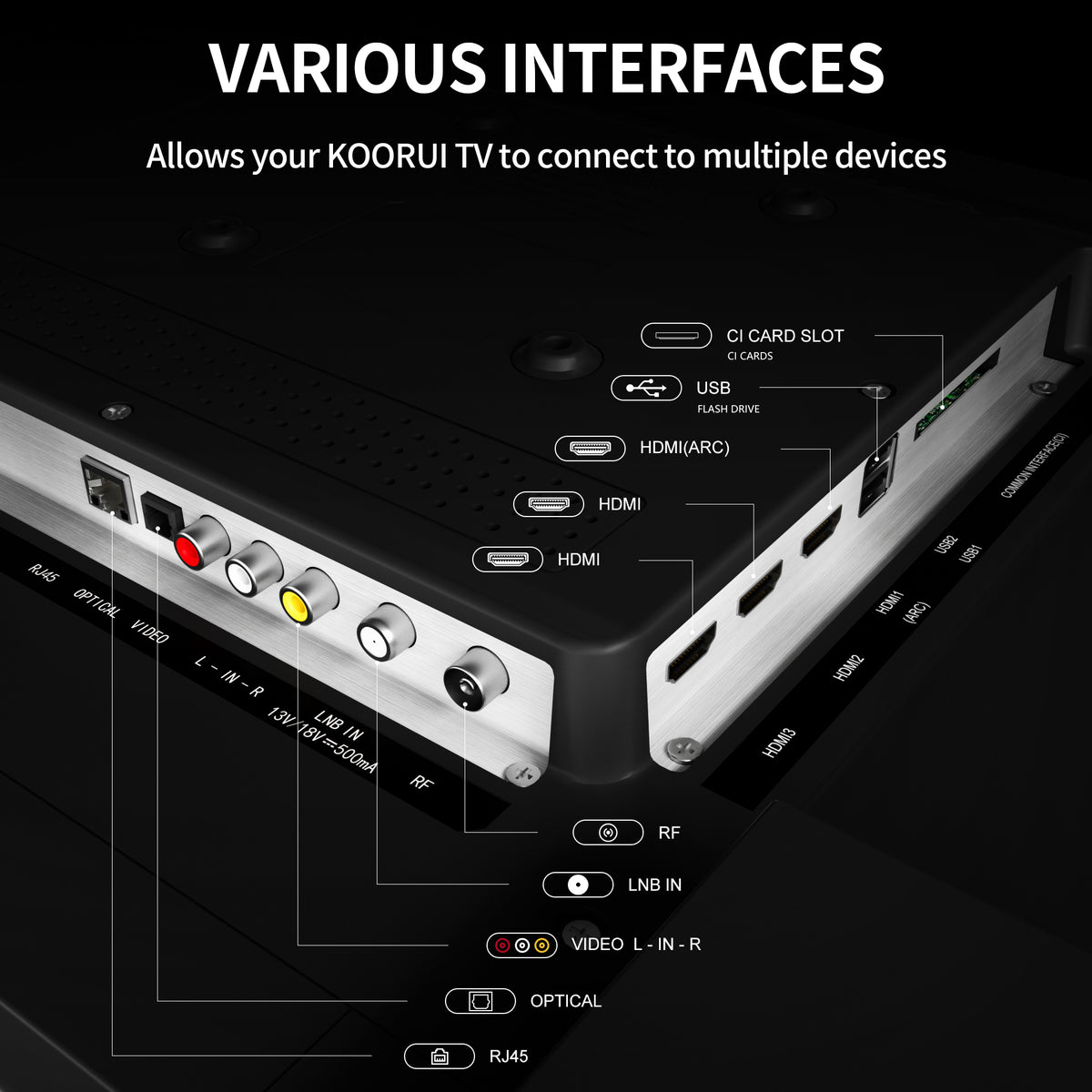 KOORUI K75D5UQ-T8, 75 pouces, 4K QLED, TIZEN TV, Design sans bords, Son dynamique avec Dolby Audio, Finition métallique haut de gamme