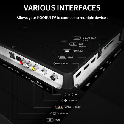 KOORUI K75D5UQ-T8, 75 pouces, 4K QLED, TIZEN TV, Design sans bords, Son dynamique avec Dolby Audio, Finition métallique haut de gamme
